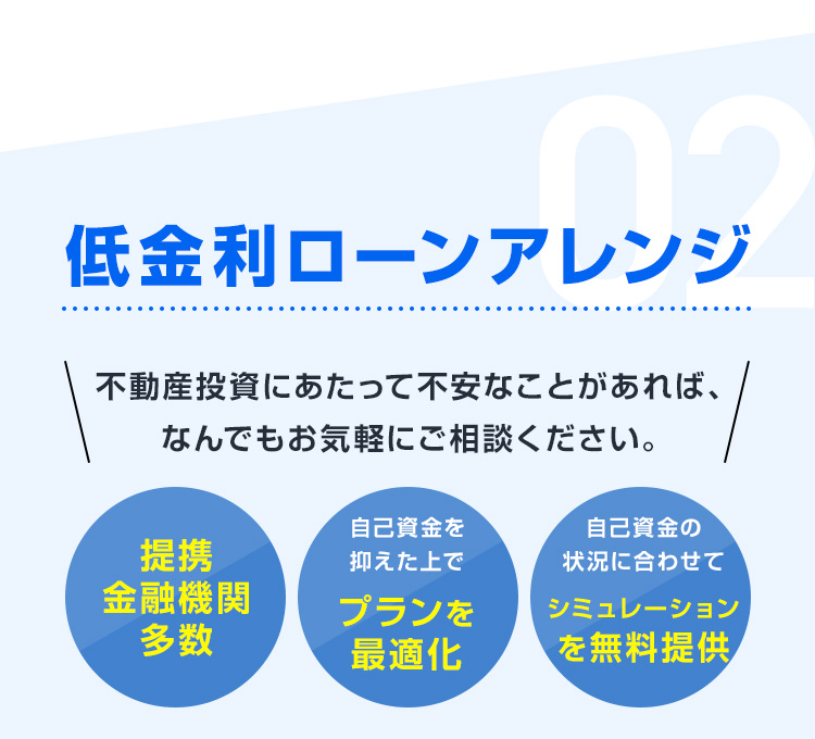 【02：低金利ローンアレンジ】提携金融機関多数。自己資金を抑えた上でプランを最適化。お客様の自己資金の状況に合わせて、シミュレーションを無料で提供します。不動産投資にあたって不安なことがあれば、なんでもお気軽にご相談ください。