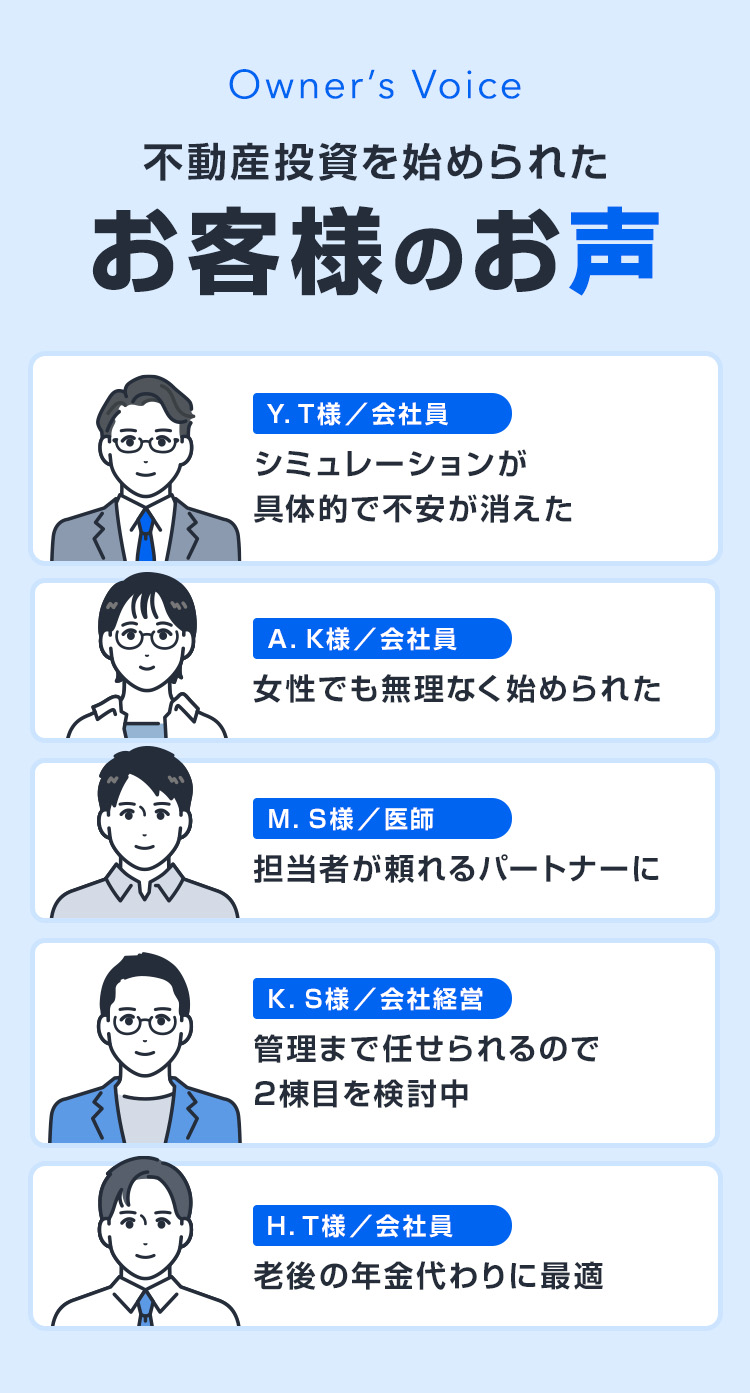 不動産投資を始められたお客様のお声 声①：Y.T様／会社員／『シミュレーションが具体的で不安が消えた』声②：A.K様／会社員／『女性でも無理なく始められた』声③：M.S様／医師／『担当者が頼れるパートナーに』声④：K.S様／会社経営／『管理まで任せられるので2棟目を検討中』声⑤：H.T様／会社員／『老後の年金代わりに最適』
